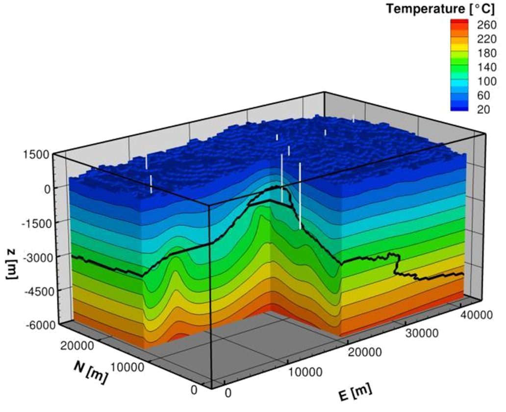 Geothermal Heat Sources – Stellae Energy