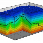 Geothermal Plays – Assessment