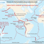 Volcanic Geothermal Systems along Subduction Zones