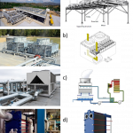 Hydrothermal Volcanic Geothermal Energy (11/12)